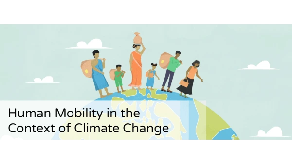 Human Mobility in the Context of Climate Change